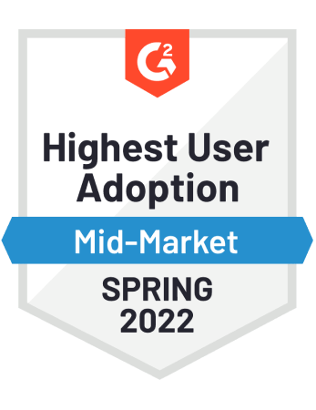 HighestUserAdoption_Mid-Market_Adoption_Spring_2022