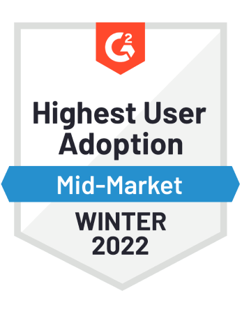 HighestUserAdoption_Mid-Market_Winter_2022